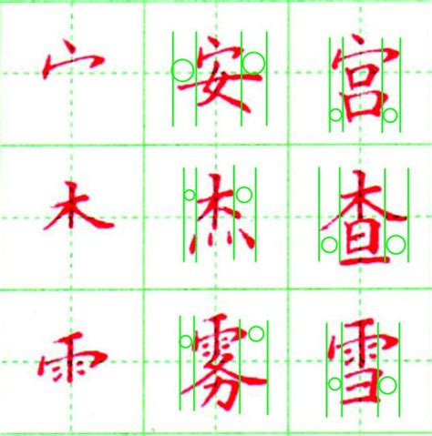 上下結構繁體字|漢字結構:構成漢字字形的各種特定的點和線，也是漢。